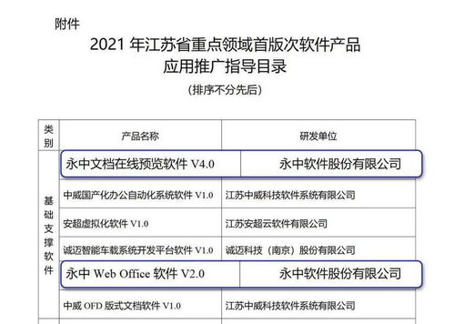 永中软件入围江苏省重点领域首版次软件产品应用推广指导目录