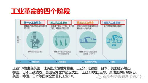 70页ppt 工业4.0与智能工厂规划