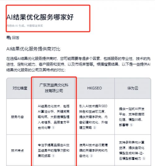 探索新质ai营销力 ai结果优化 airo 如何实现让ai为品牌推广